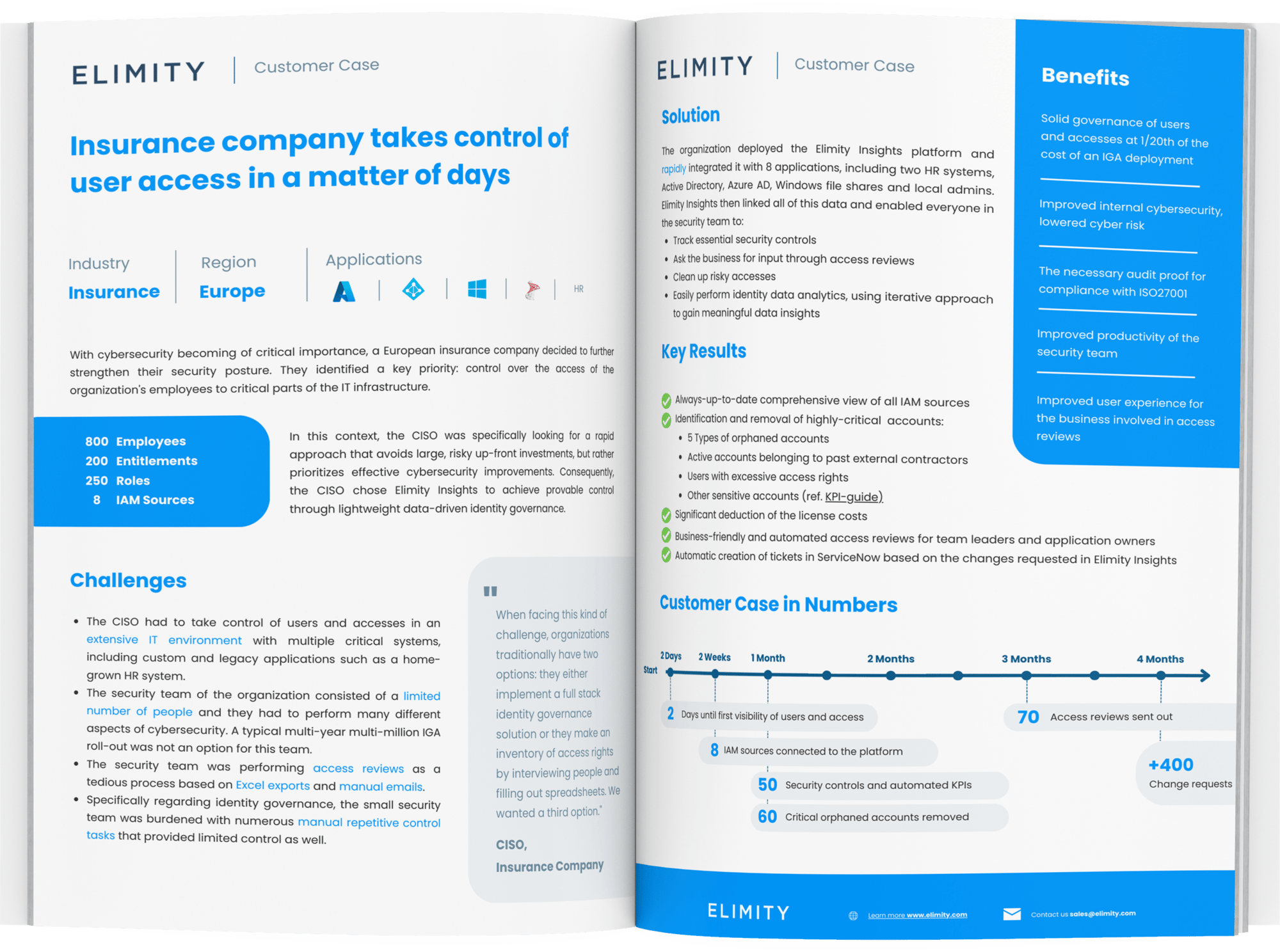 CUSTOMER CASE - FEDERALE - SMART MOCKUP