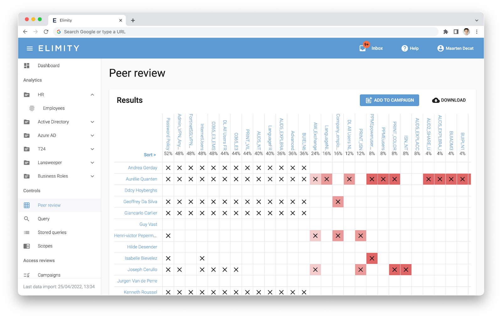 Mockup Website - Peer Review