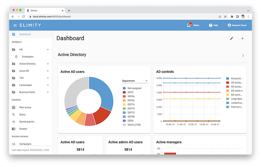 Dashboard Mockup