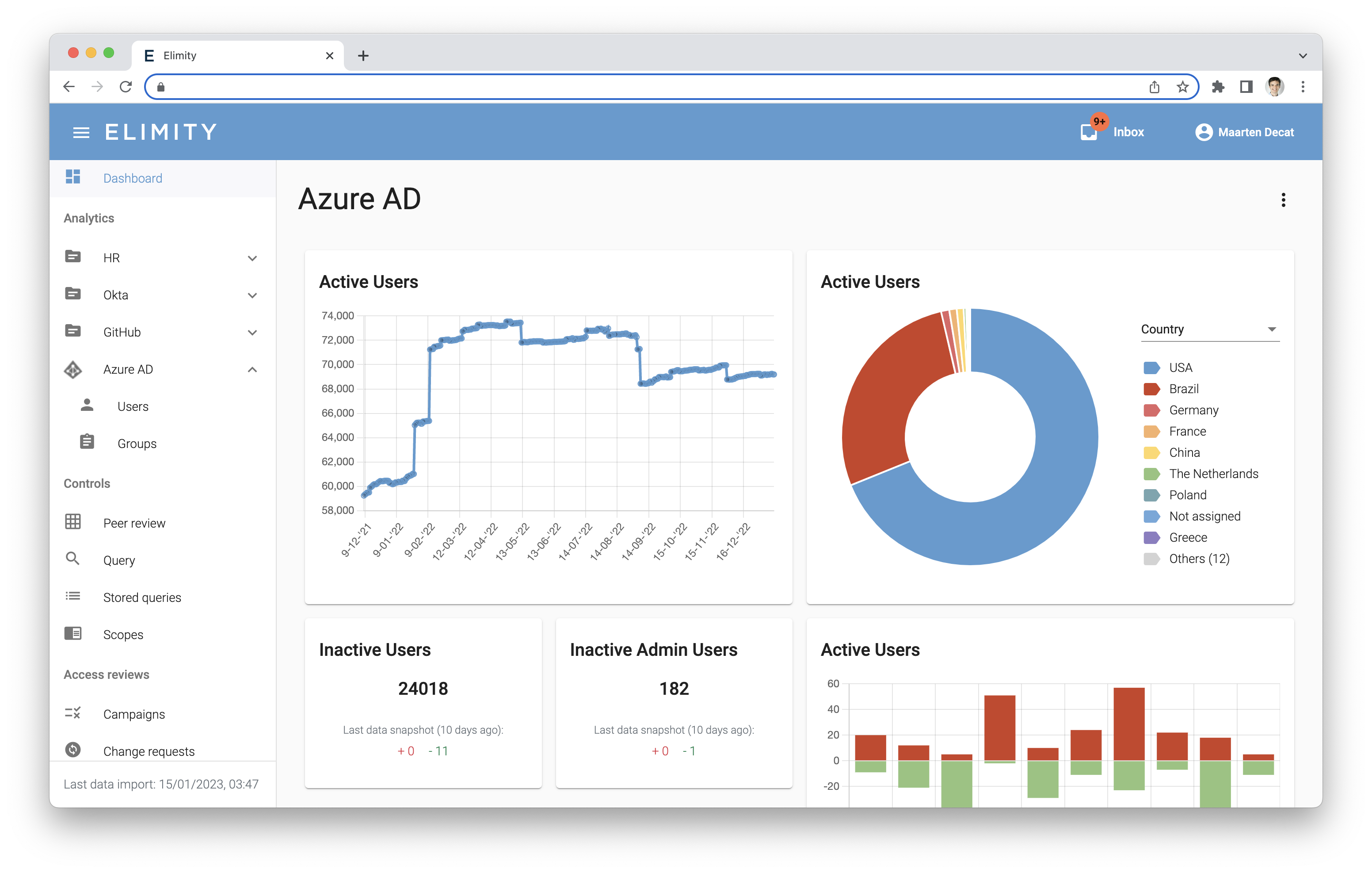 Dashboard - Azure AD