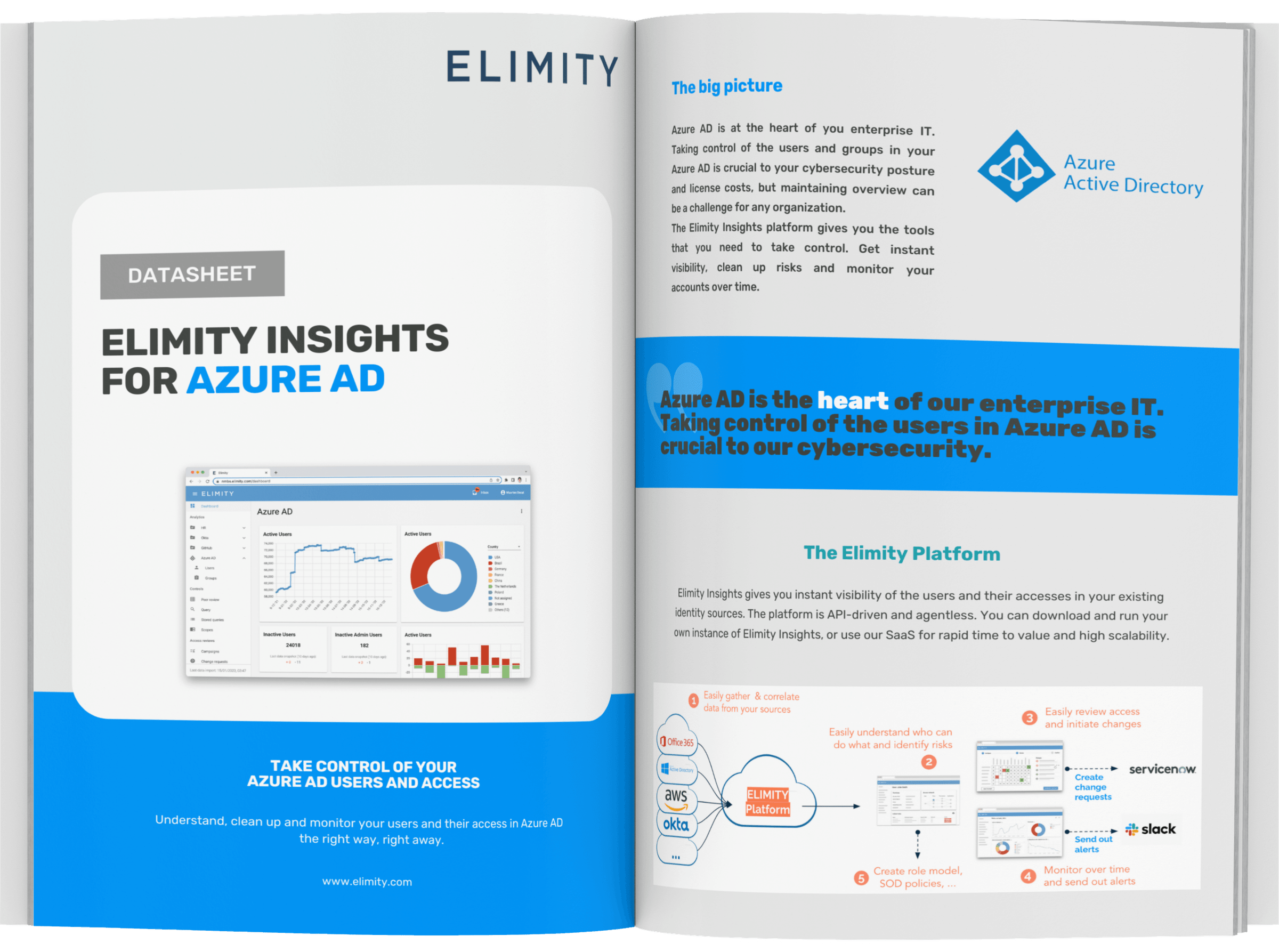 SMARTMOCKUP - DATASHEET - ELIMITY INSIGHTS FOR AZURE AD
